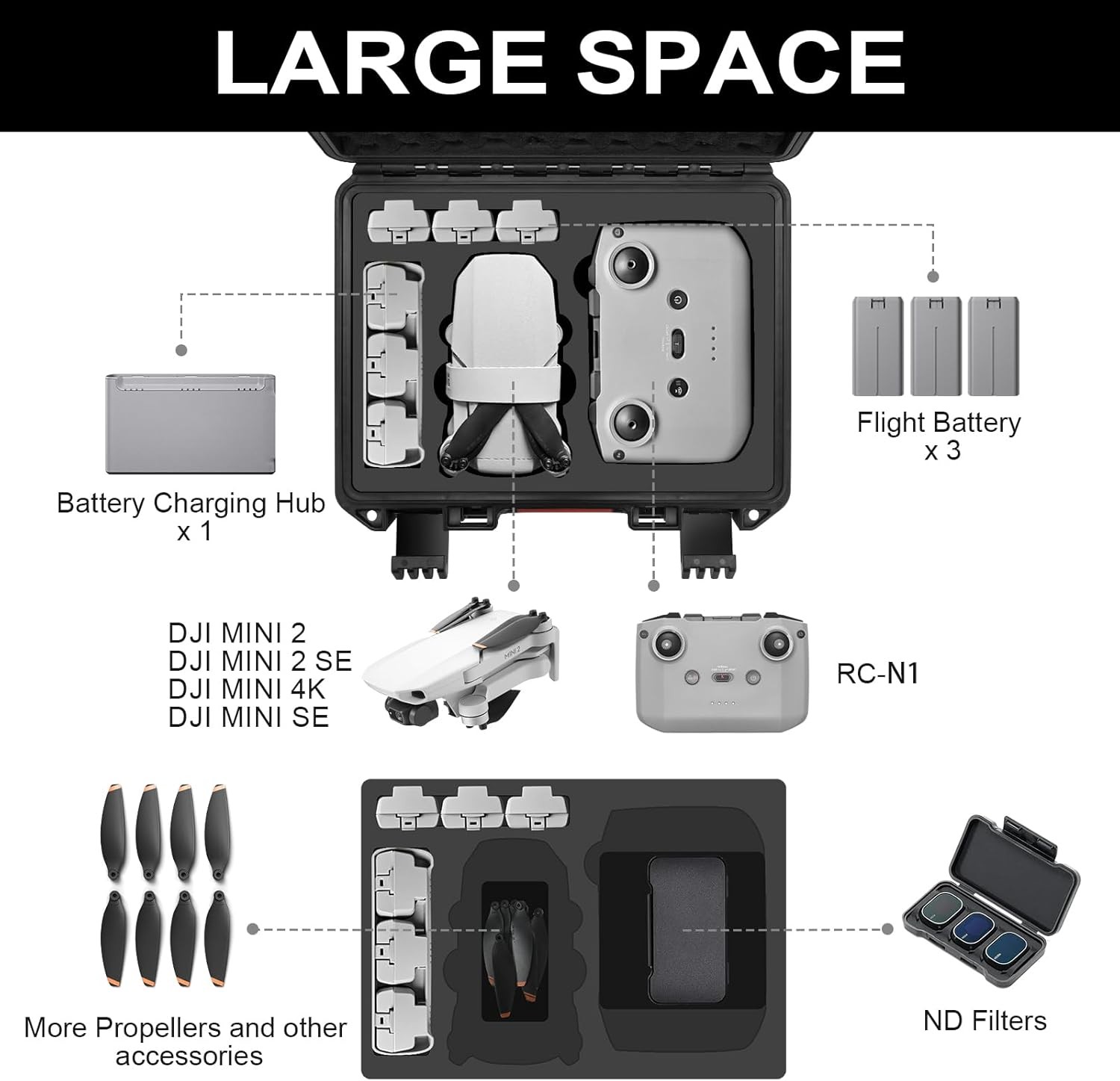 Drone Case for DJI Mini 4K: Waterproof Hard Travel Cases with Custom Foam for DJ