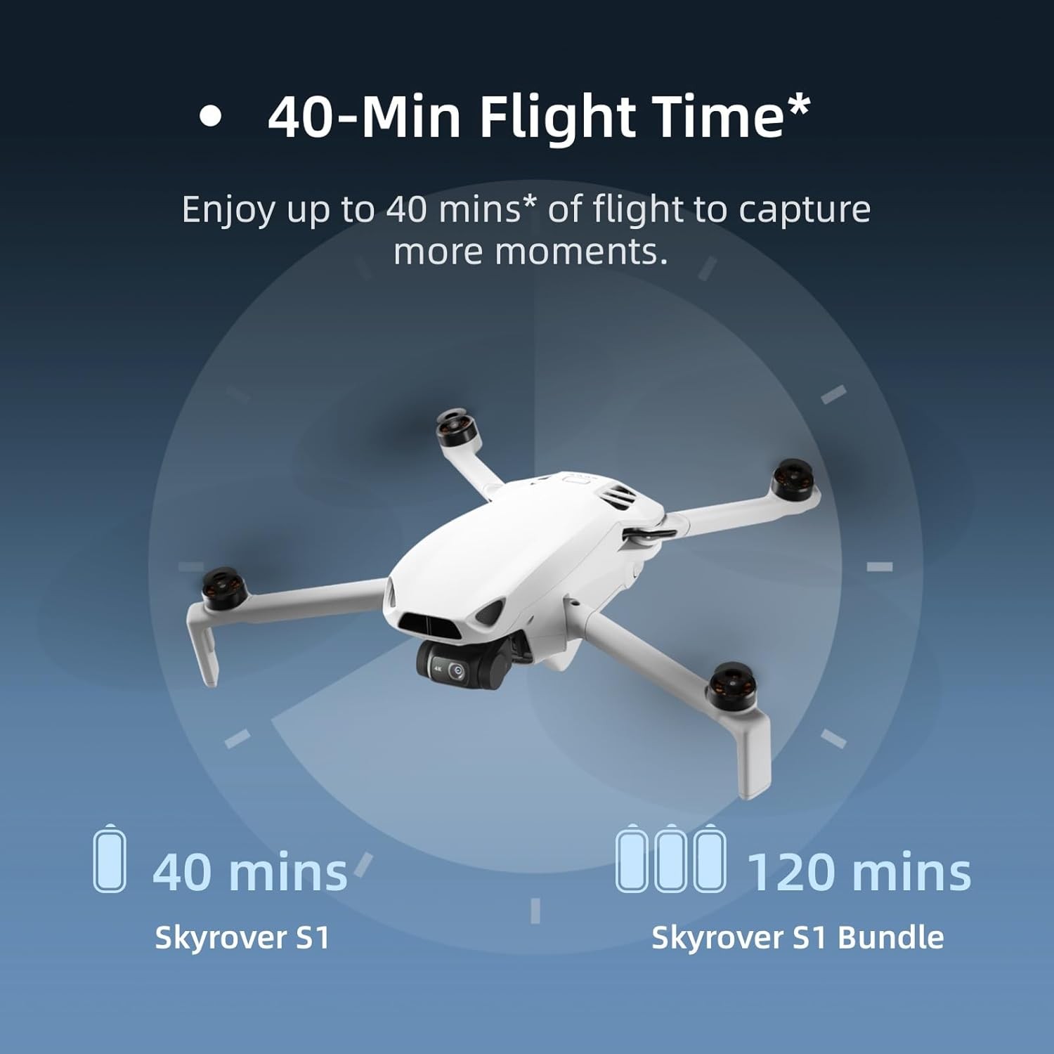 Skyrover S1 Drone Combo With Camera 4K Video,8K Image,3 Battery,120-Min Flight