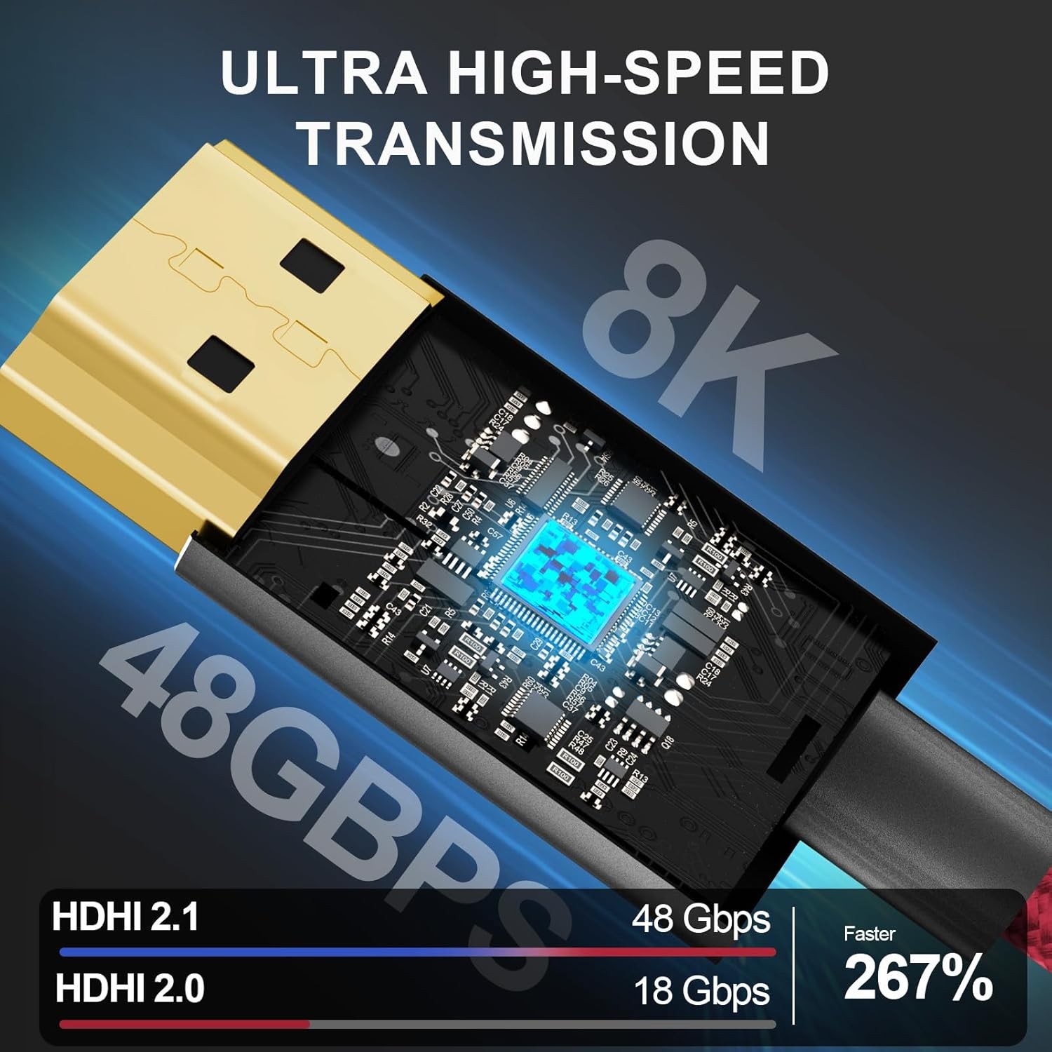 8K 2.1 Full HDMI High Speed Braided Coiled Cable for Atomos Ninja V Portkeys BM5