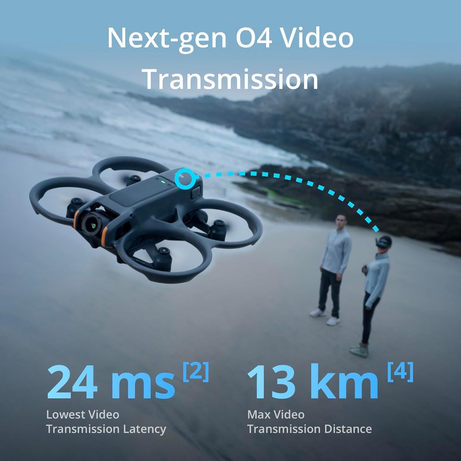 DJI Goggles 3 FPV Goggles for DJI Avata 2, Mini 4 Pro, Air 3, Neo – Tracking_