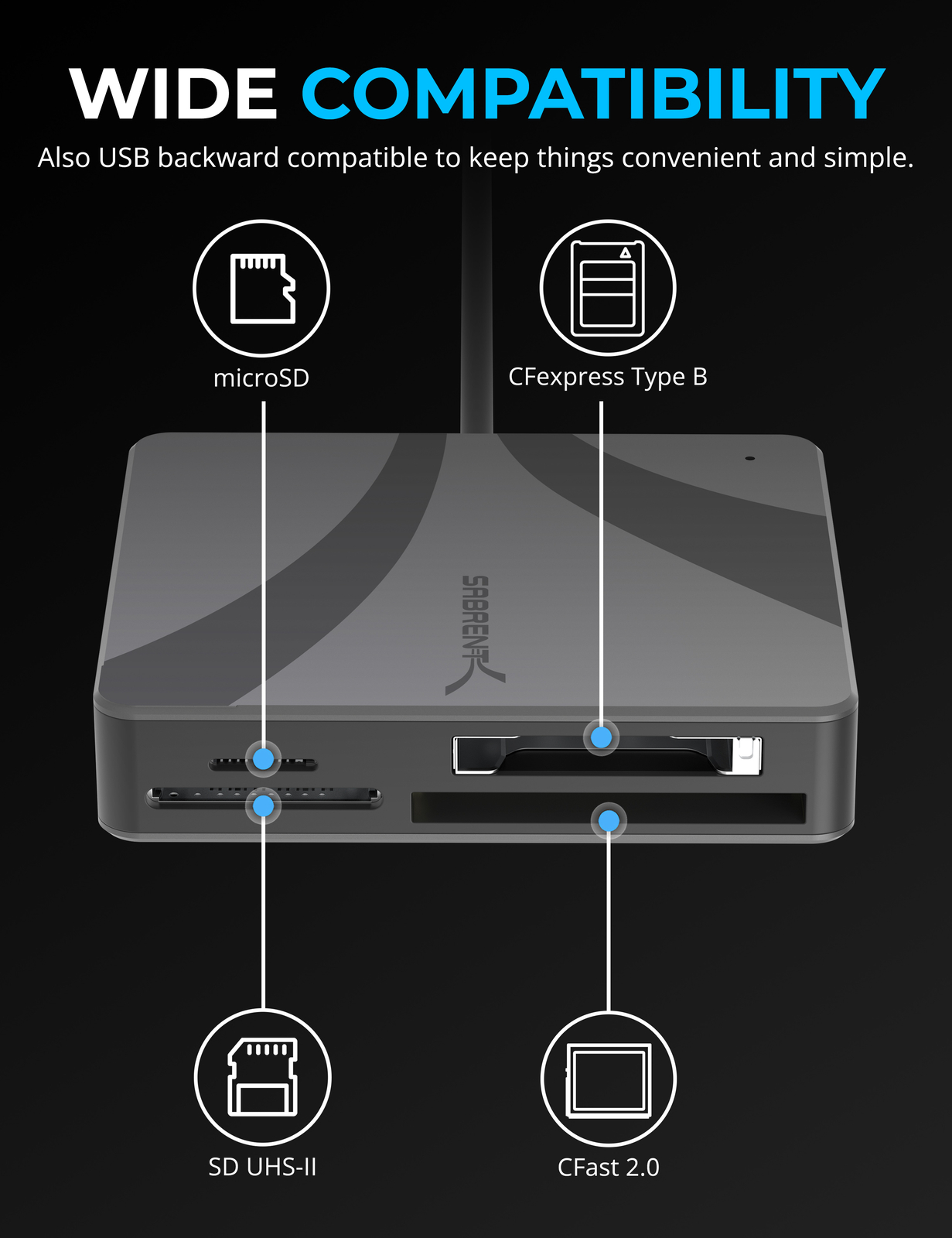 SABRENT USB-C Multi-Card Reader for CFexpress Type B, CFast 2.0, and microSD/SD