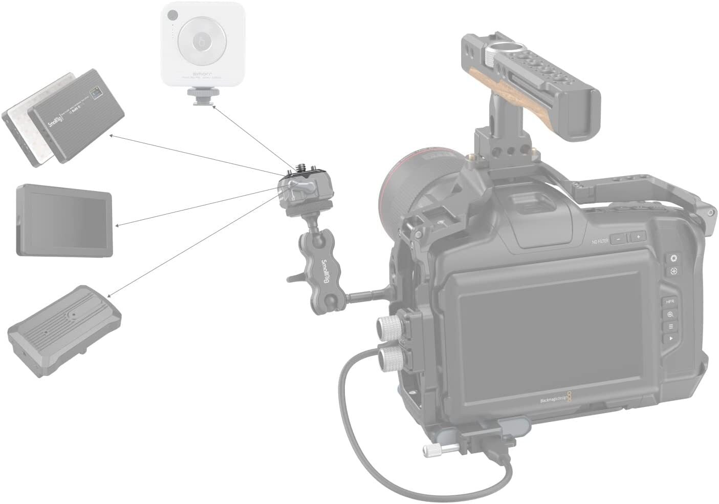 SmallRig Quick Release Plate w/ 1/4″ Screw HawkLock QR Top Plate for Stabilizer