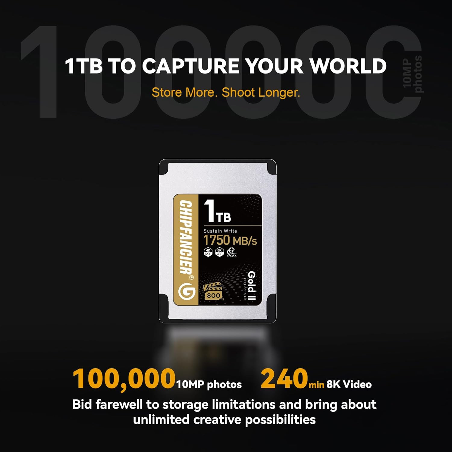 Gold II 512GB Cfexpress 4.0 Type a Card VPG800 Certified Sustained Read 1780Mb/S
