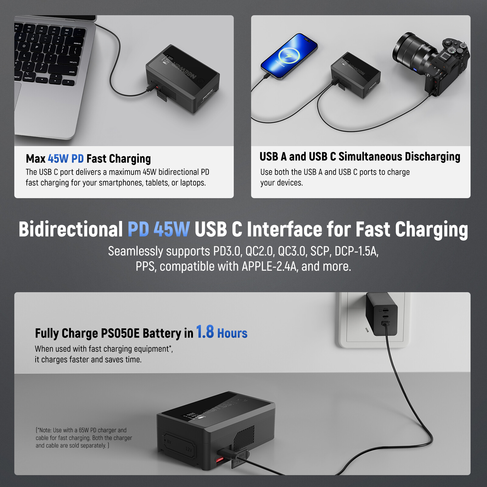 NEEWER Mini V Mount Battery with D Tap/USB C/USB A/BP/Dual DC Ports/OLED Screen