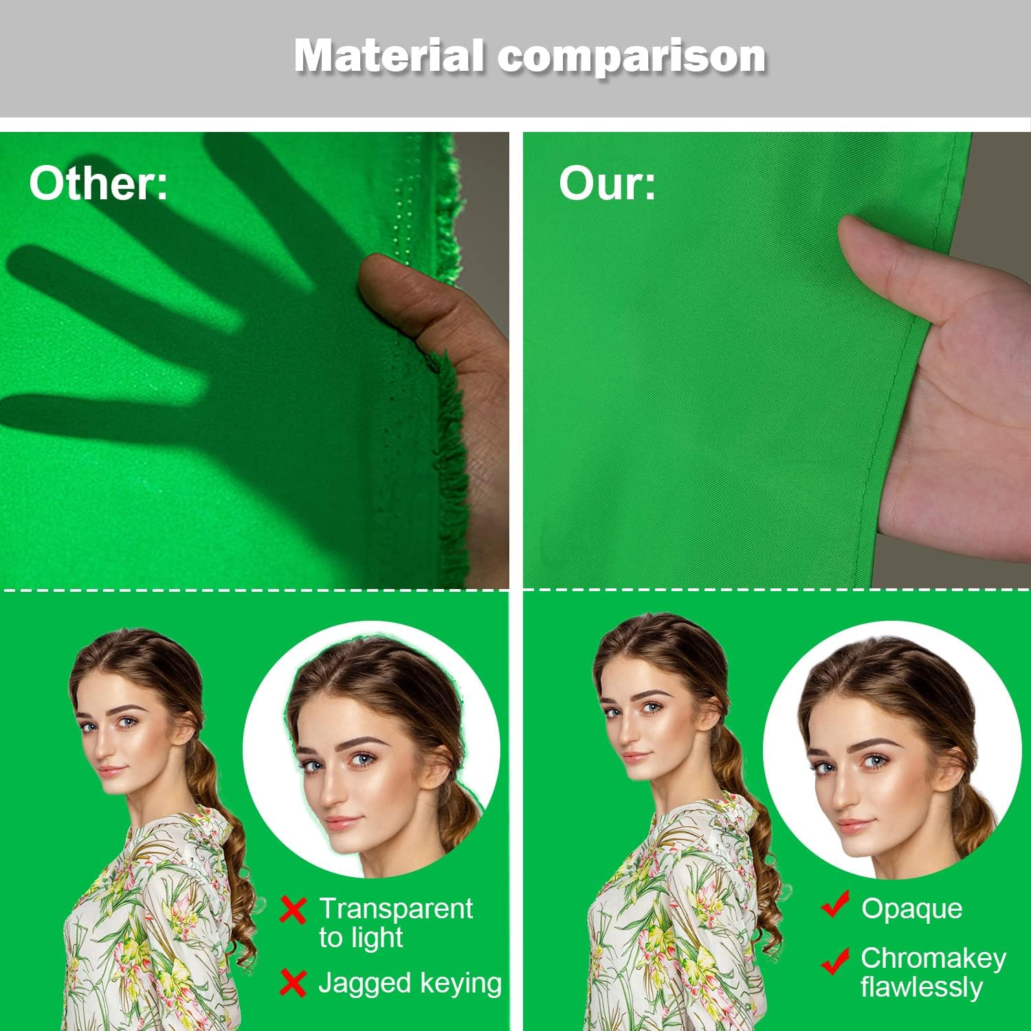 10X12Ft Large Green Screen Backdrop for Photography, Chromakey Green Screen Back