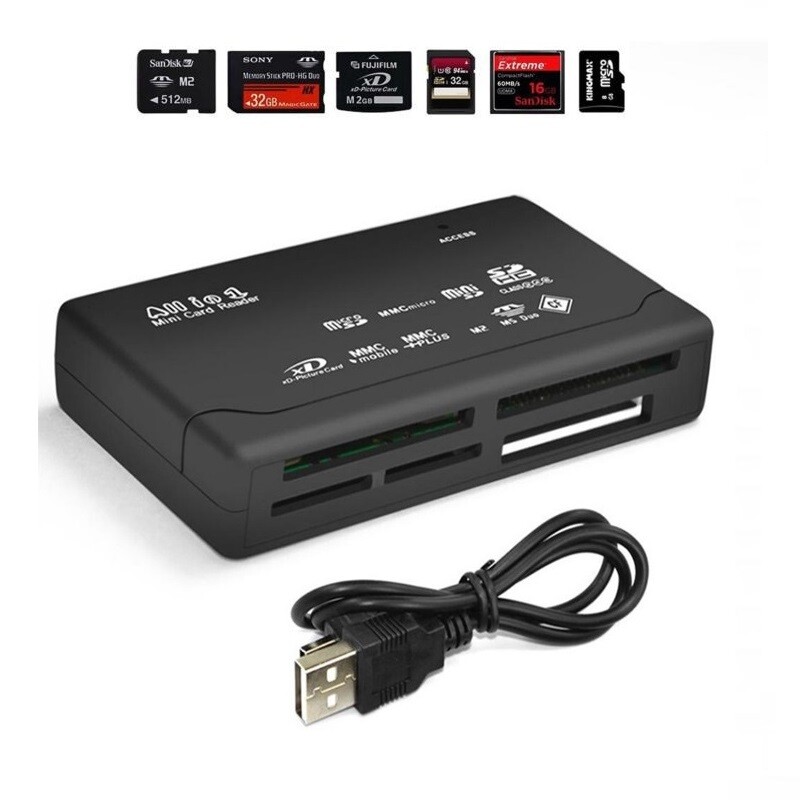 Memory Card Reader Writer For Canon EOS R3 R7 R8