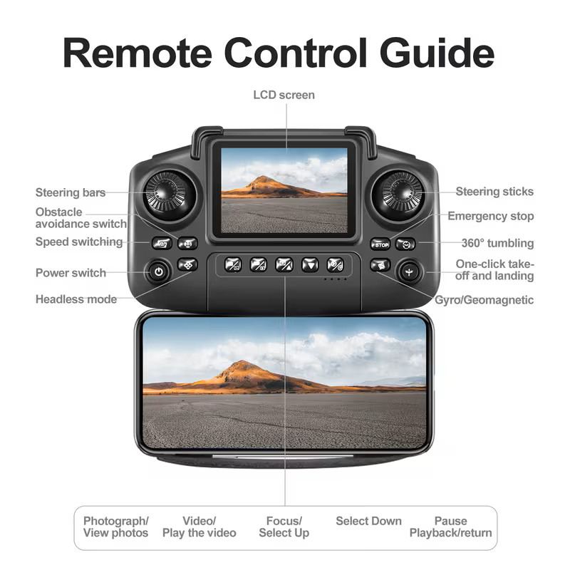 E99 PRO Drone With Remote Control Dual Camera Obstacle Avoidance Foldable Arms