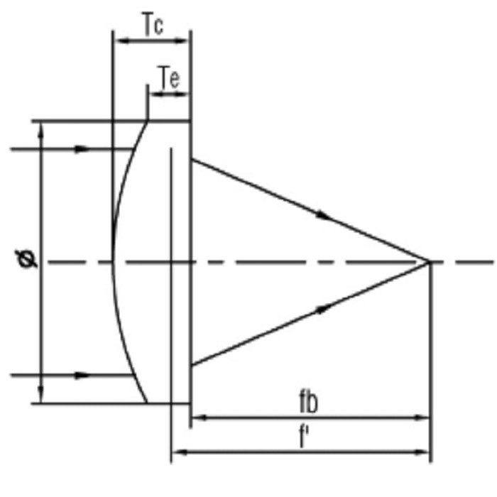 D10mm K9 plano-convex lens focal length F10/15/20mm, F30mm, F40mm, F75mm, F100mm