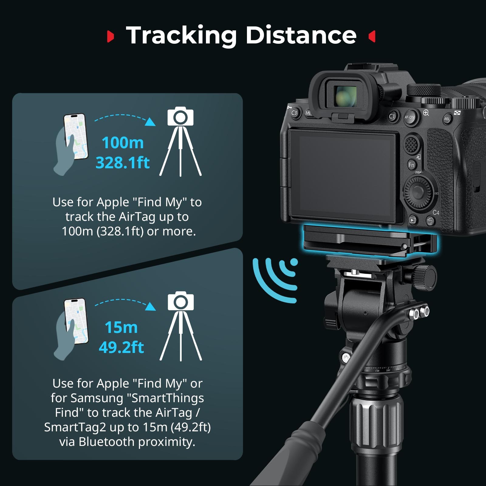 SmallRig Universal Mount Plate for AirTag/SmartTag2 for Sony for Canon for Nikon