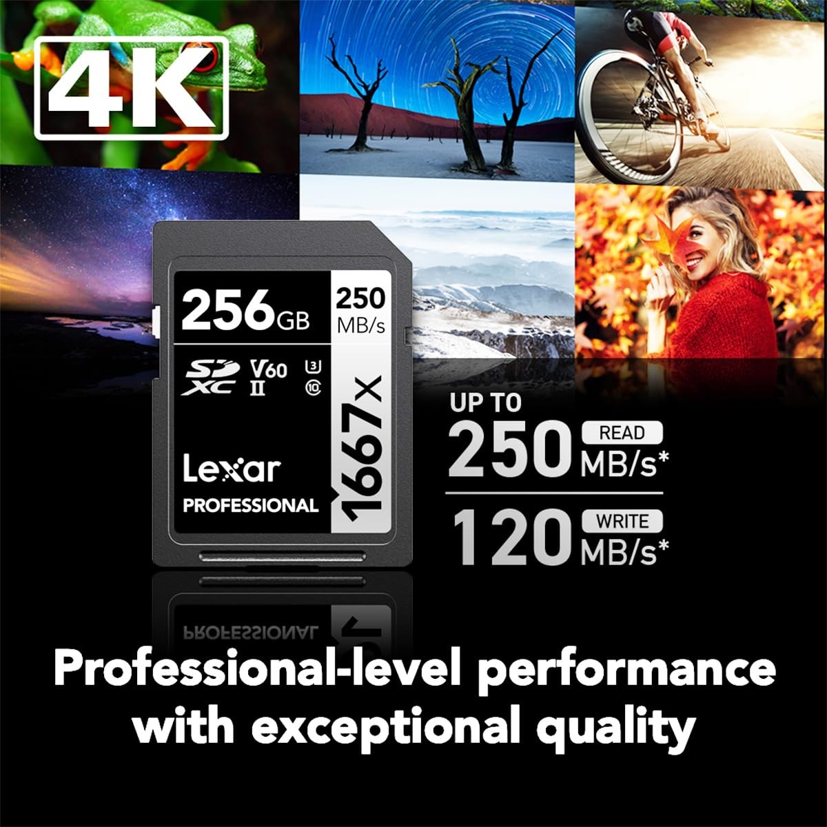 Lexar Professional 1667x 256GB SDXC UHS II Memory Card 250MBs 4K Video Support