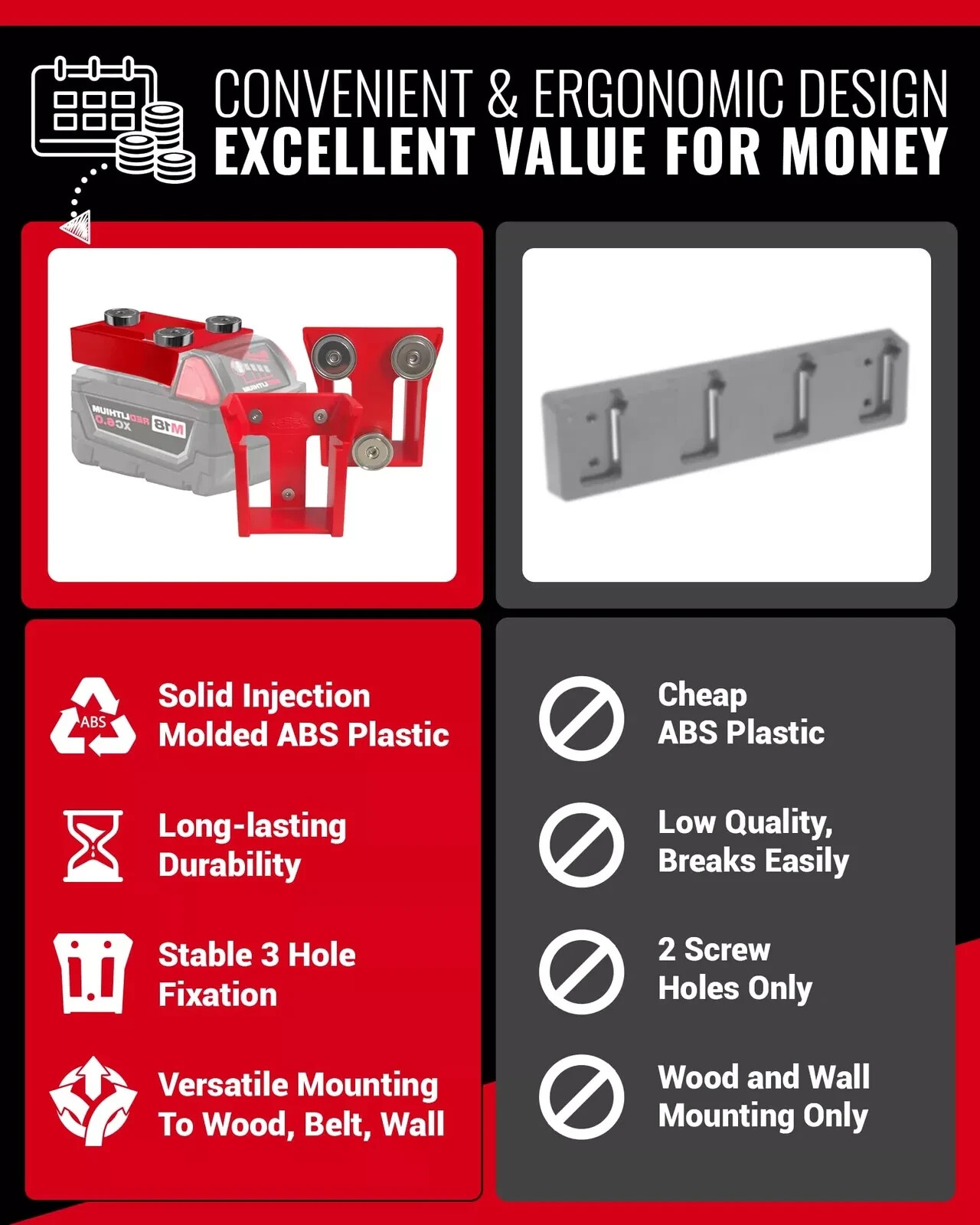 Rebel Tool Co. Battery Mount Dewalt & Milwaukee 6 Count