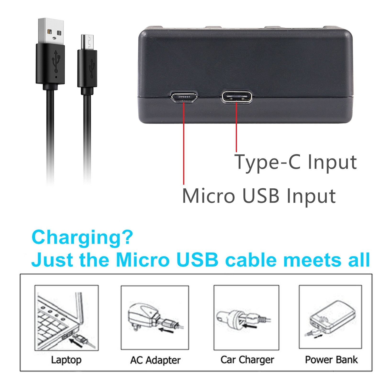 Kastar Battery Triple Charger for GoPro MAX 360 Waterproof Action Camera