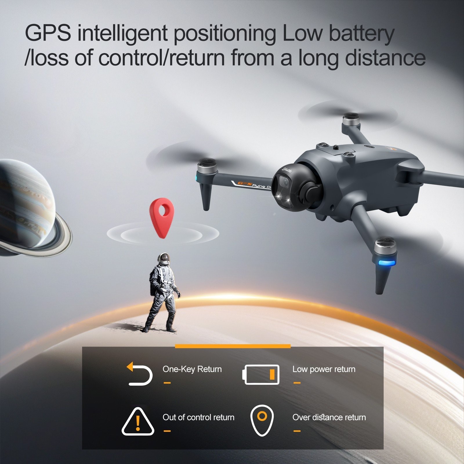 YL059 Drone 4.5″ Screen GPS FPV 4K Camera Lift Obstacle Avoidance Quadcopter NEW