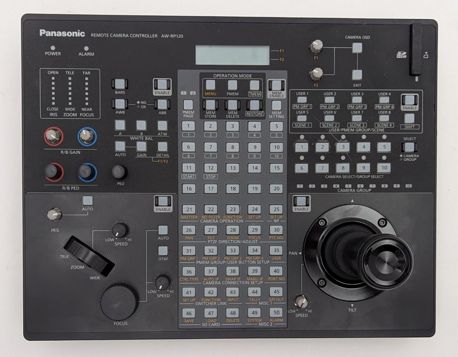 Panasonic AW-RP120G Remote PTZ IP Network Camera Controller – *No Power, AS-IS*