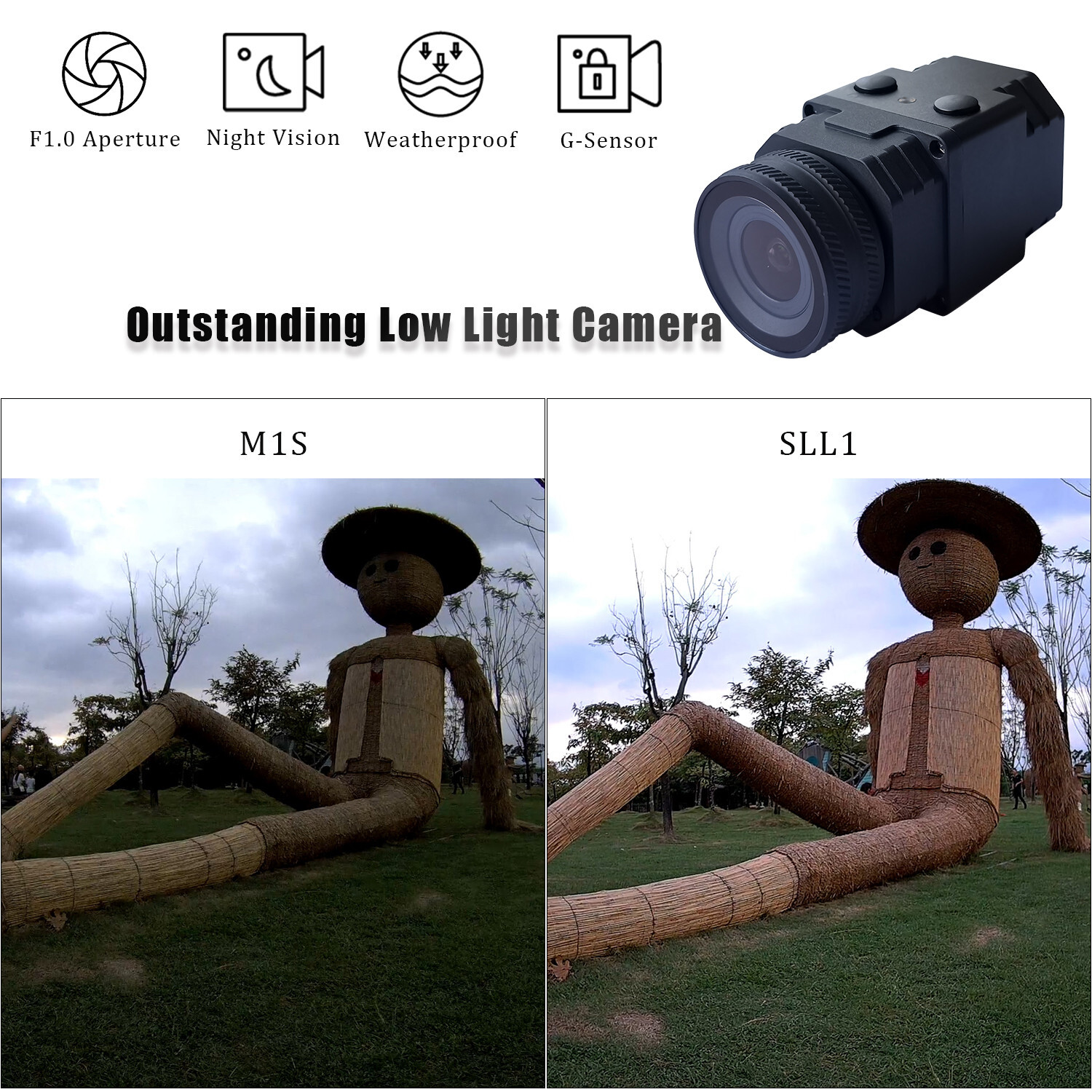 Super Low Light SLL1 Action Camera HD FOV150° f/1.0 1/1.7” Waterproof Camcorder