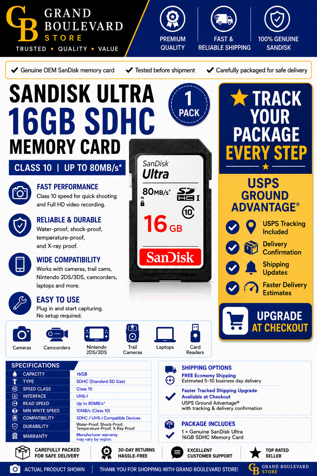 SanDisk Ultra 16GB 80MB/s SD SDHC SDSDUNC Camera Card 10 Genuine OEM Fast Ship