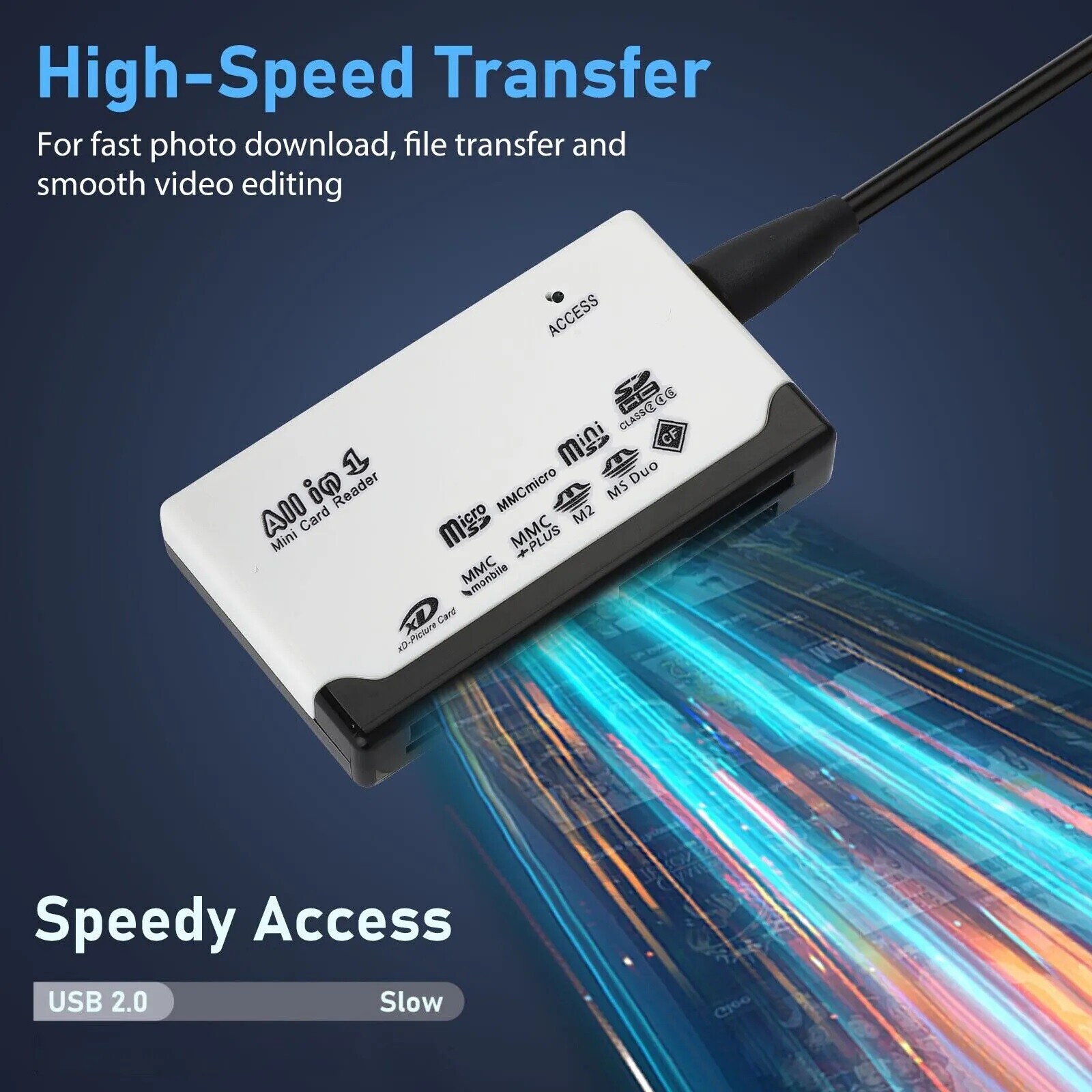 6-IN-1 USB 2.0 Memory Card Reader High-Speed Adapter for Micro SD SDXC CF SDHC