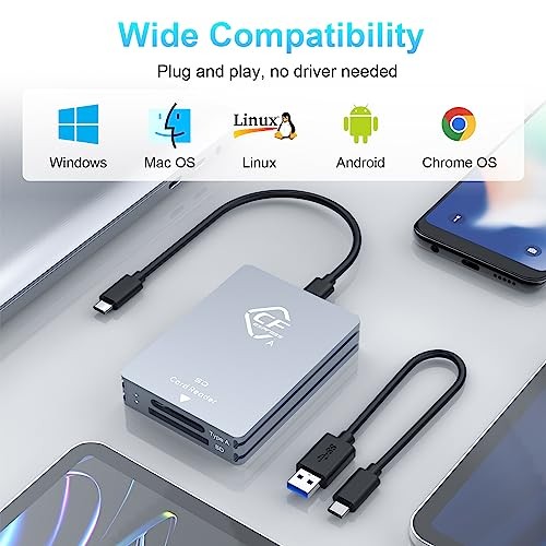 CFexpress Type A and SD Dual-Slot Memory Card Reader, 10Gbps USB 3.2 Gen 2 Grey