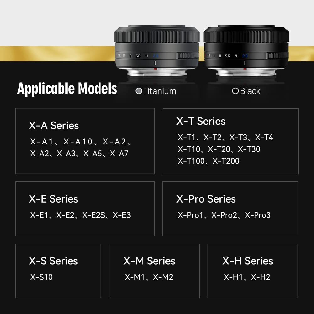 Open Box TTartisan 27mm F2.8 Autofocus Lens For Fuji X Mount Cameras