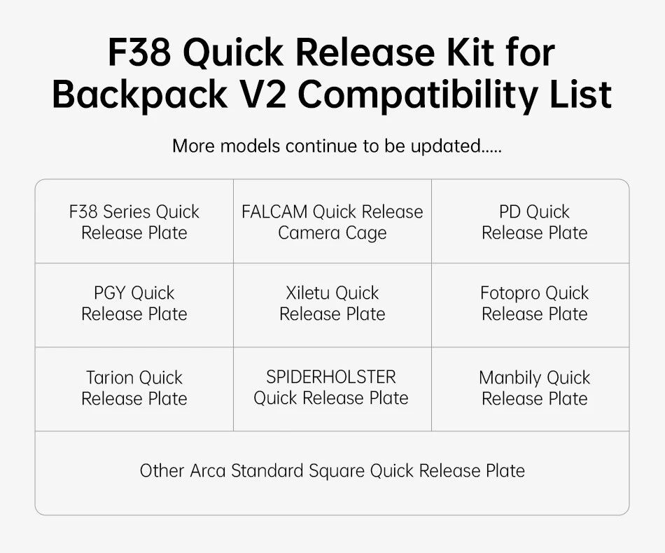 Ulanzi Falcam F38 Quick Release Kit for Camera Backpack Strap Clip V2 F38B3803