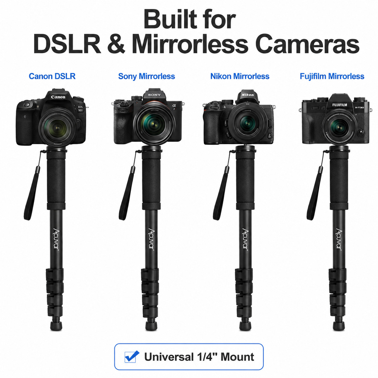 65″ Monopod for Camera w Quick Release for DSLR Digital Cameras and Camcorders