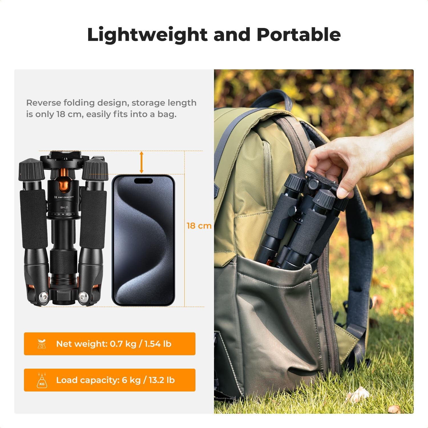 Mini Desktop Tripod, 20.5”/ 52cm Compact Desk Tripod with 360 Degree Ball He…