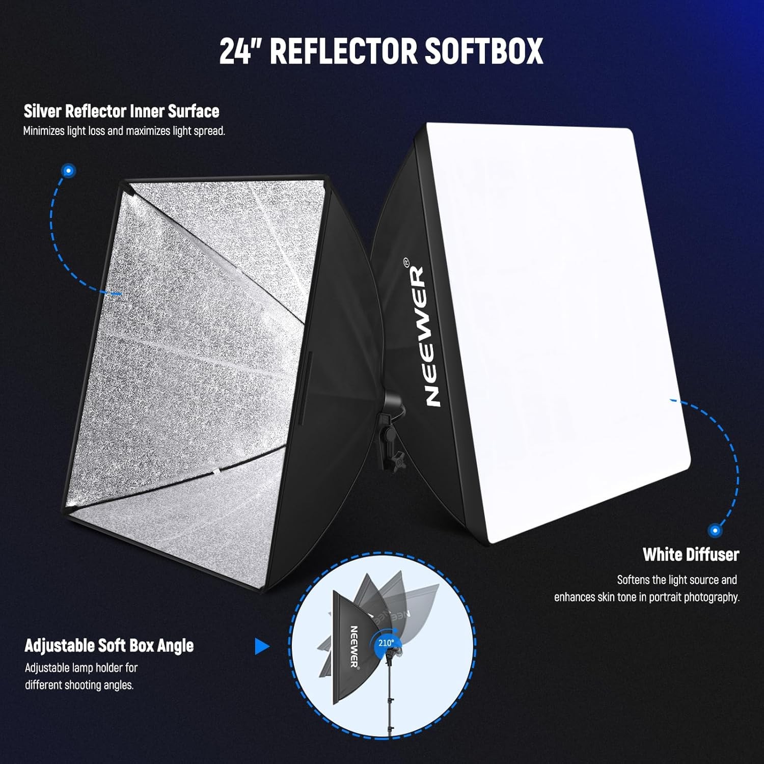 NEEWER Photography Lighting Kit Backdrop Stand Softbox Umbrella 8.5x10ft #R039