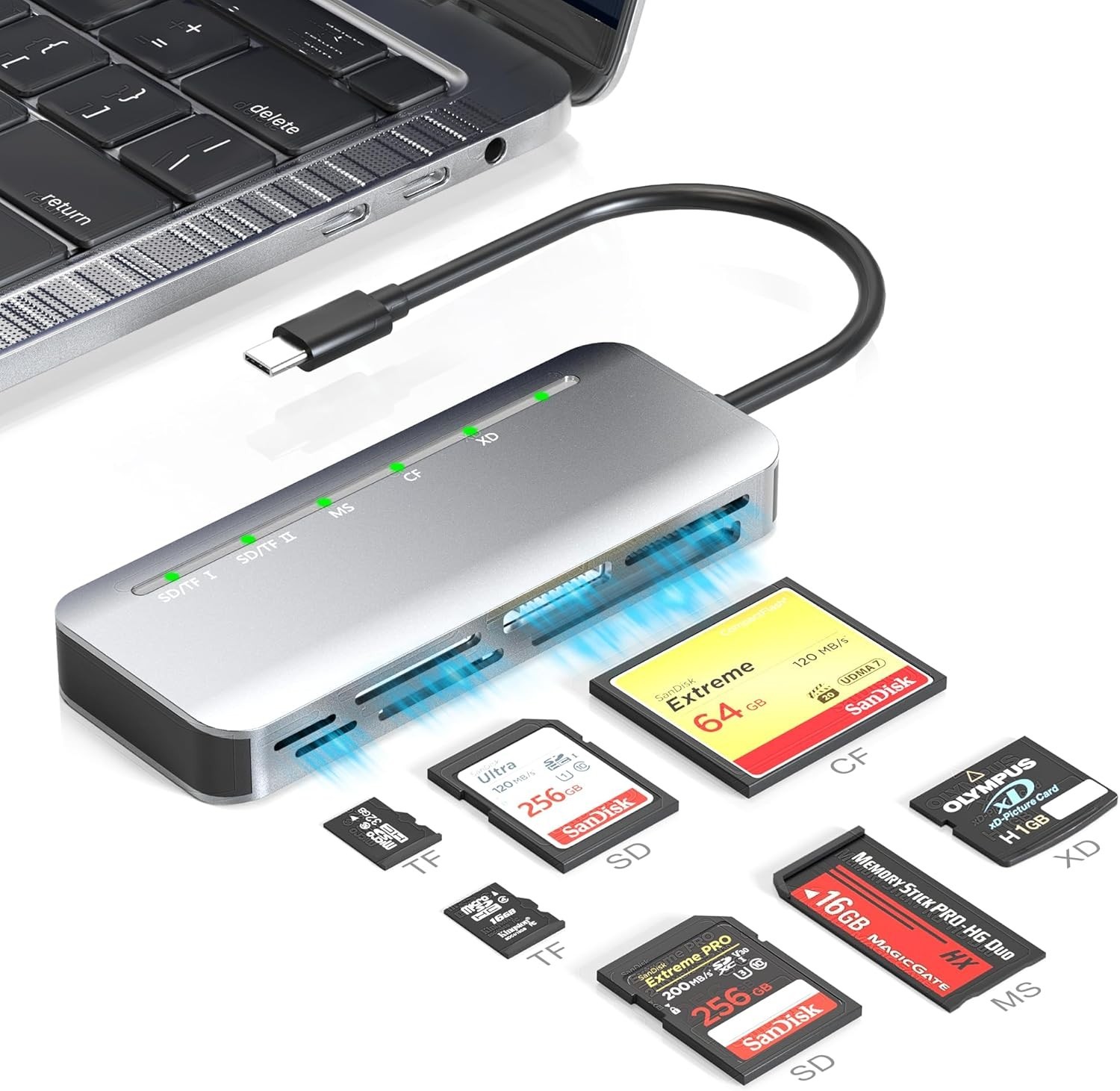 Multi-Function Card Reader USB-C 7-in-1 for SD/TF/CF/XD/MS – Compact Design