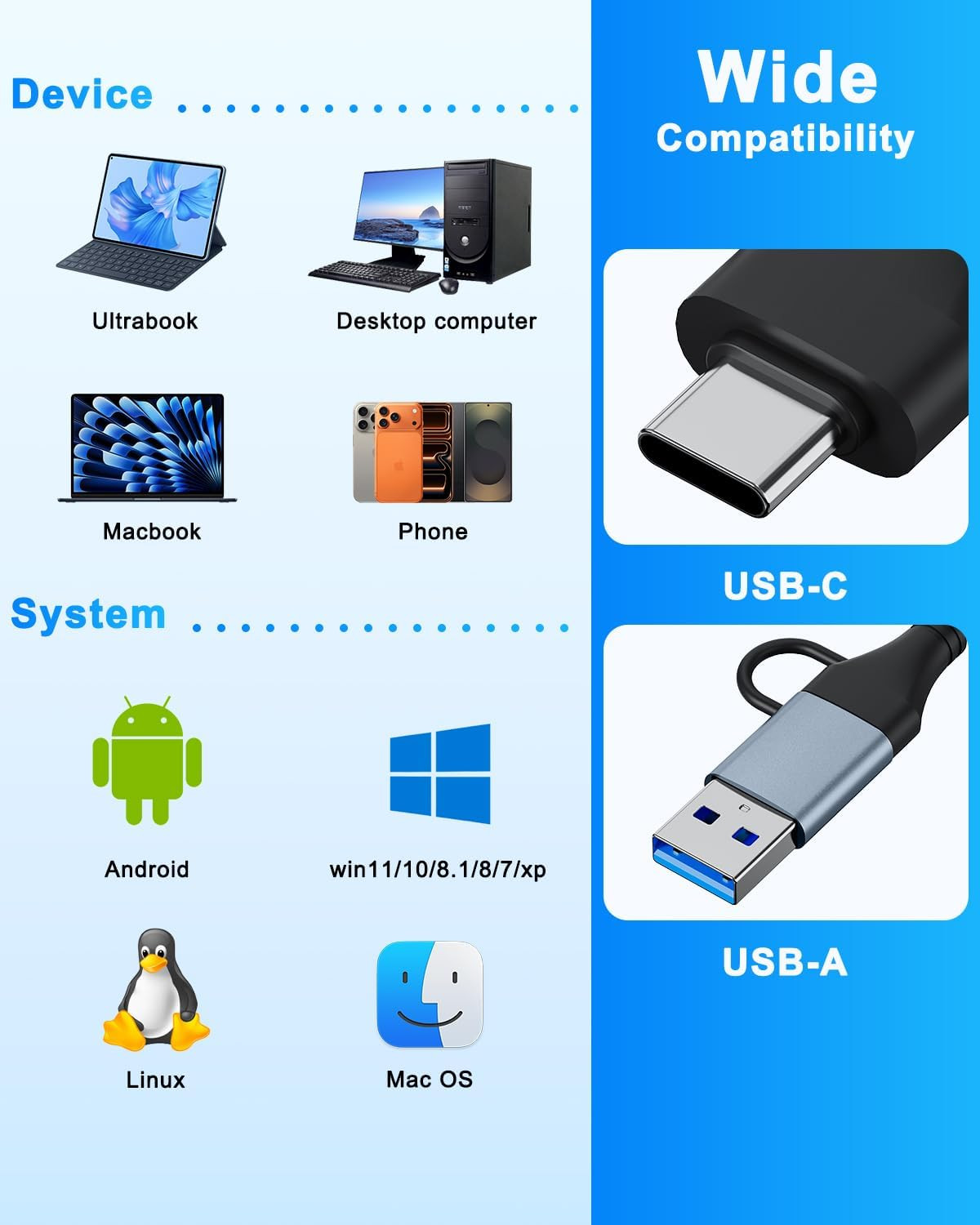 CFexpress Type A & SD Card Reader, USB 3.2 Gen 2 10Gbps Dual Slot, 2-in-1 CF Exp