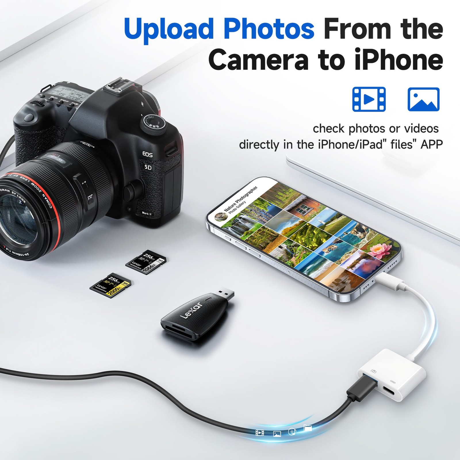 Apple MFi Certified Lightning To USB 3.0 Camera Adapter With Charging Port