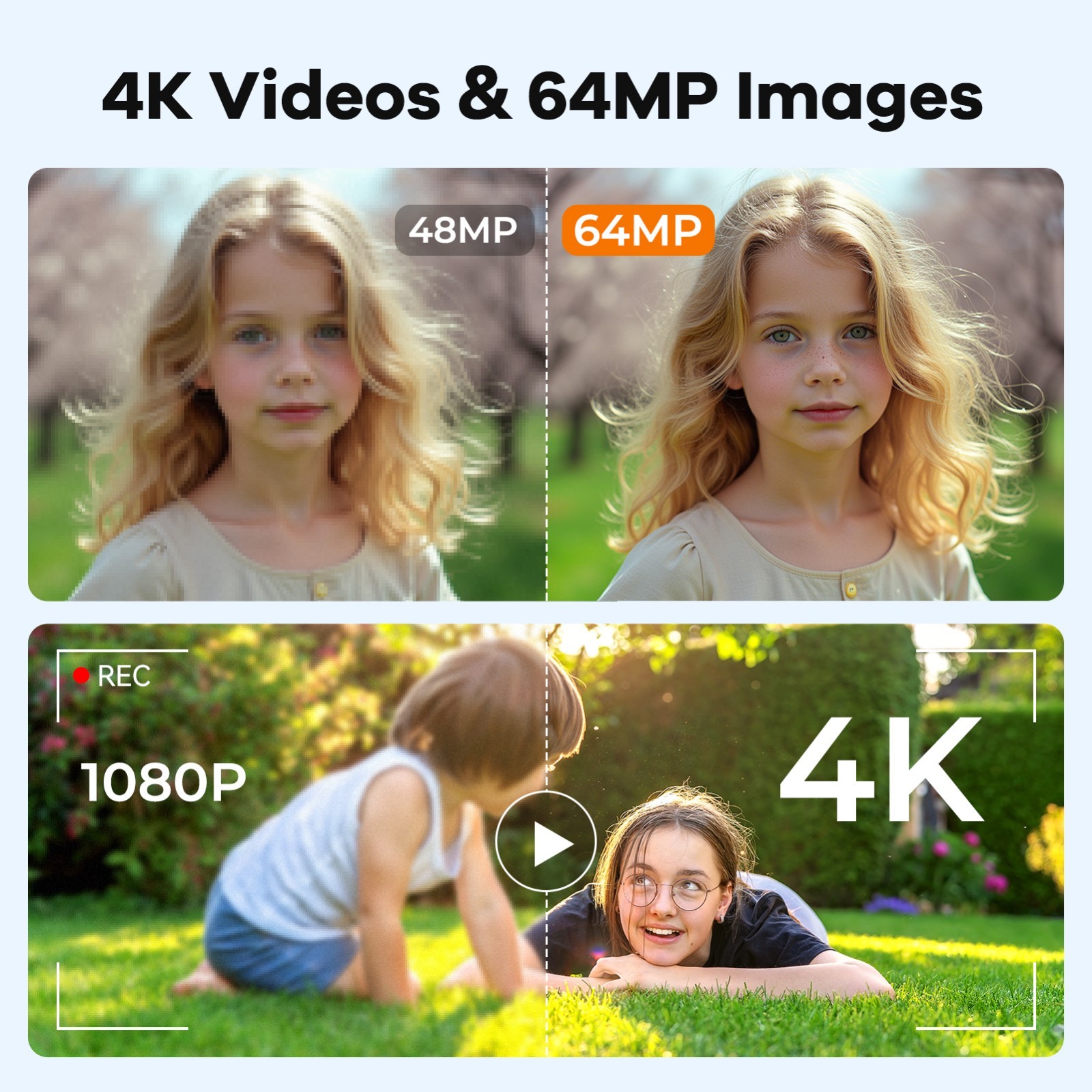 Digital 18X Zoom Camera FHD Compact Camera 64GB SD Card Children’s Day gift