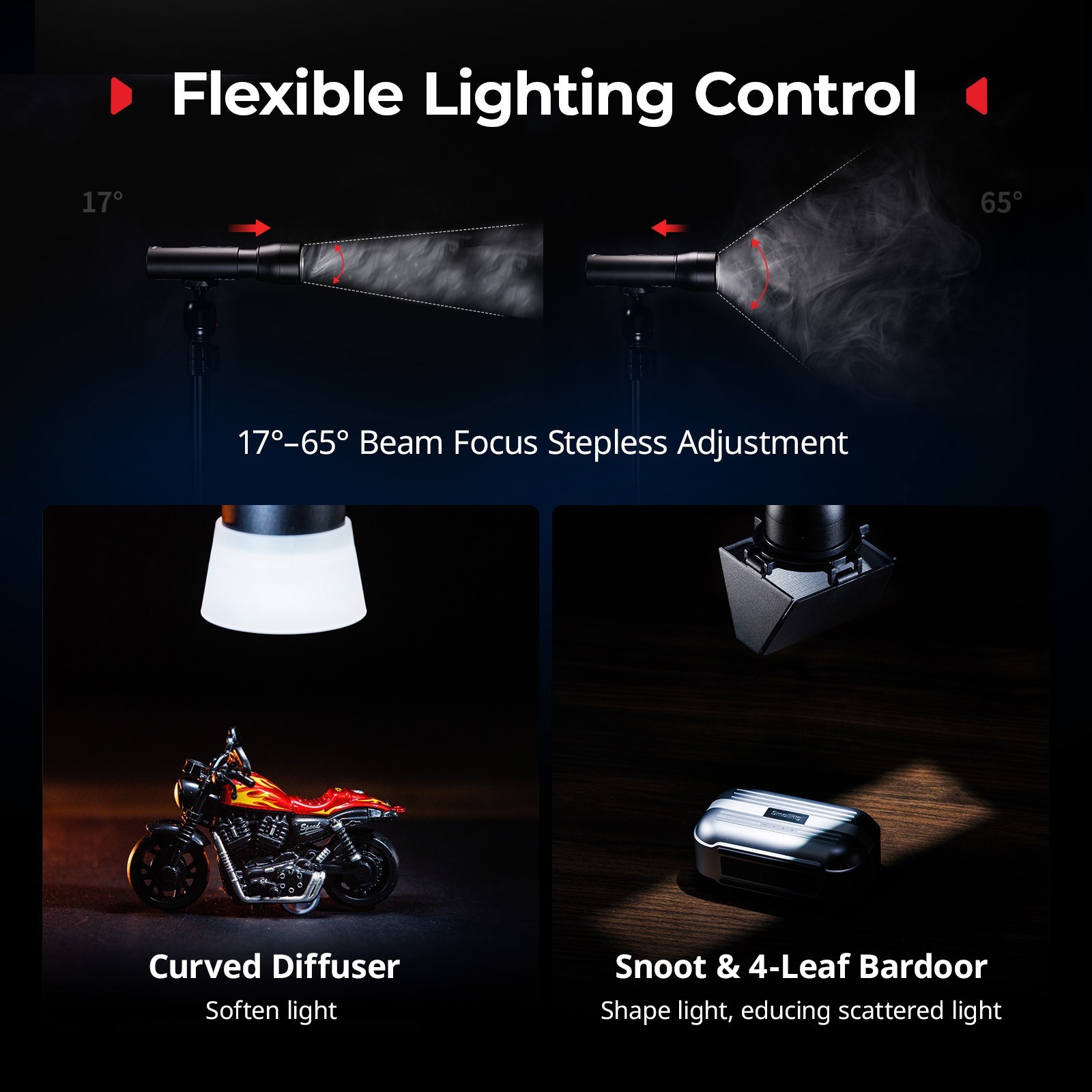 SmallRig RF 05B Portable LED Photography Flashlight Desktop tripod Macro Kit