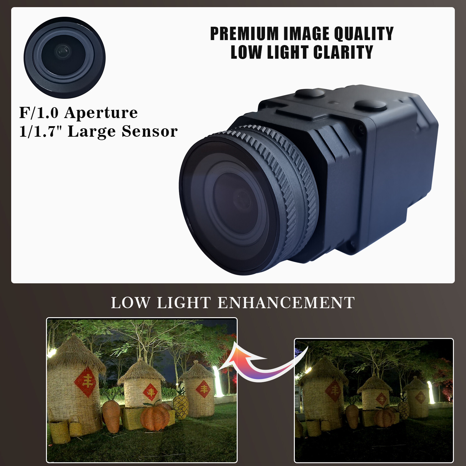 Super Low Light SLL1 Action Camera HD FOV150° f/1.0 1/1.7” Waterproof Camcorder
