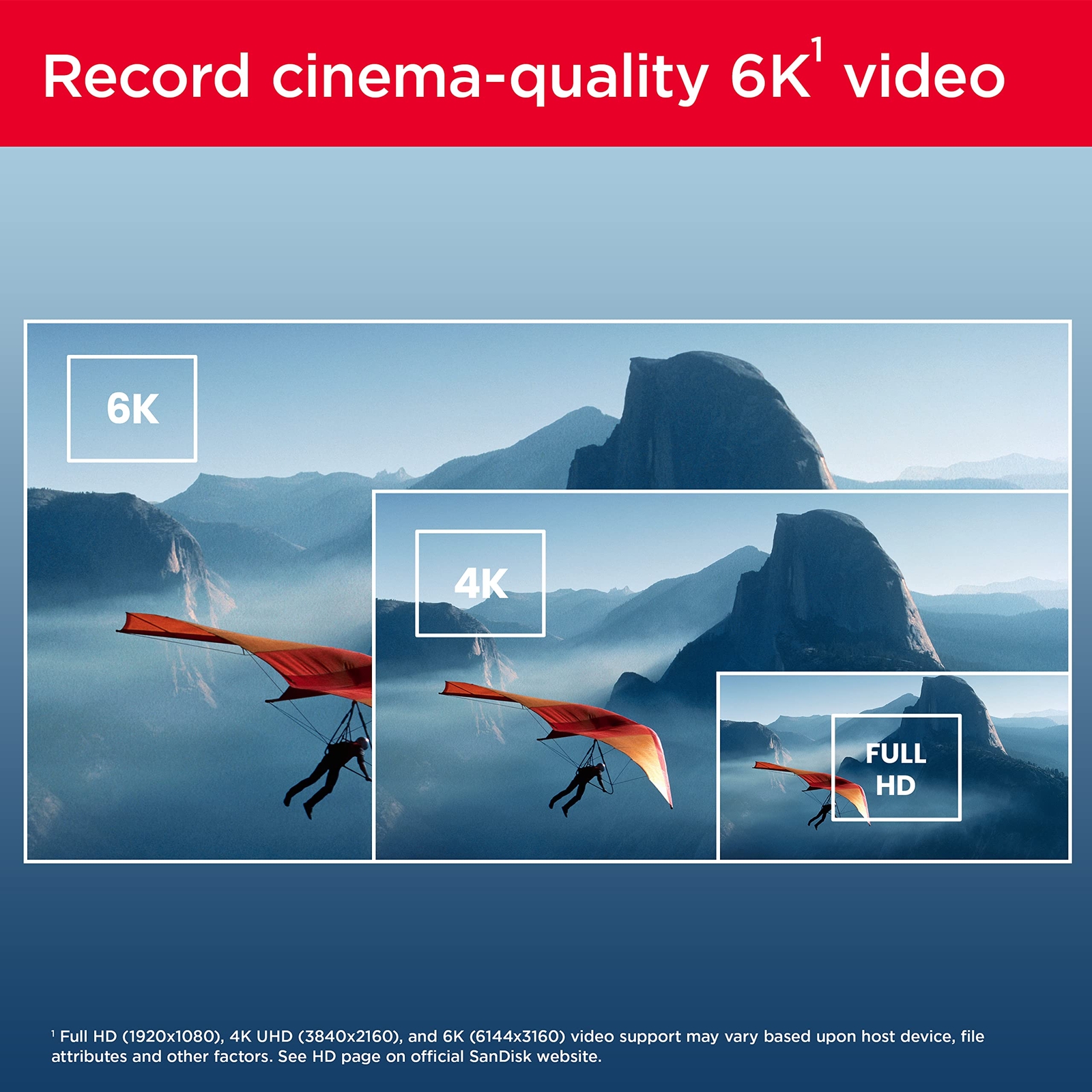 SanDisk Extreme PRO 128GB SDXC UHS II V60 Memory Card for 4K 6K Video Recording