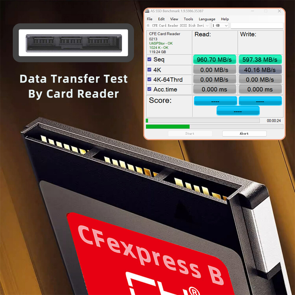 Cablecy CFexpress Type-B 64GB 128GB 256GB Memory Card CFE CFB Adapter Camera 8K