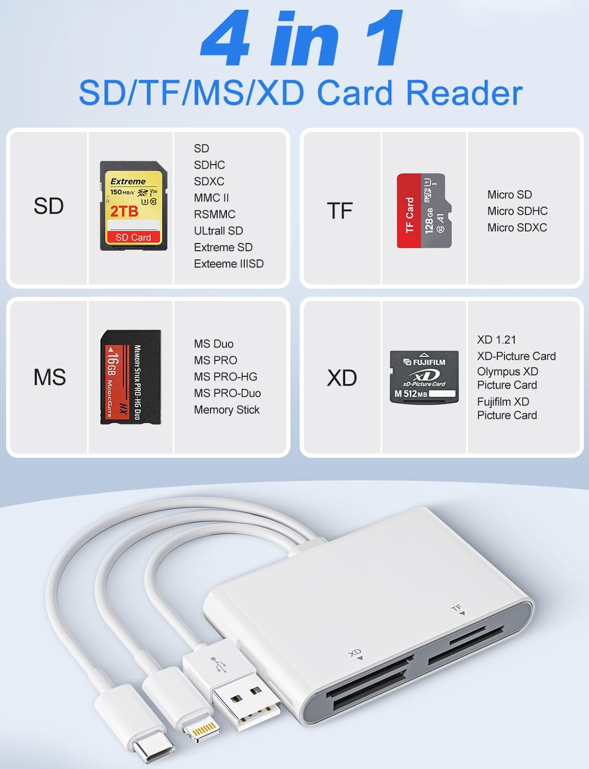 Memory Stick Pro Duo Adapter – XD Picture Card Reader for iPhone/USB White