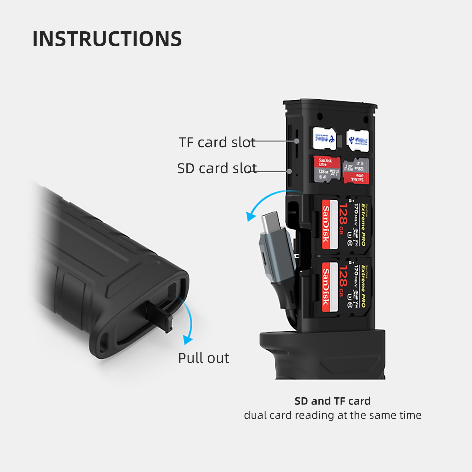PGYTECH 2-in-1 High Speed Memory Card Reader Card Case for SD / TF Memory Cards