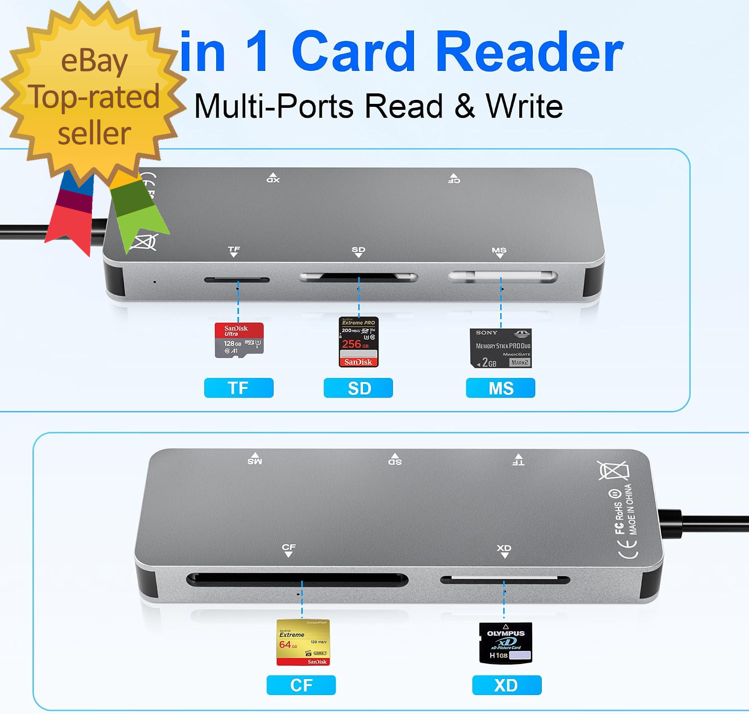 Memory Stick Pro Duo Adapter 5-In-1 Multi Memory Card Reader Supports SD/TF/CF/M