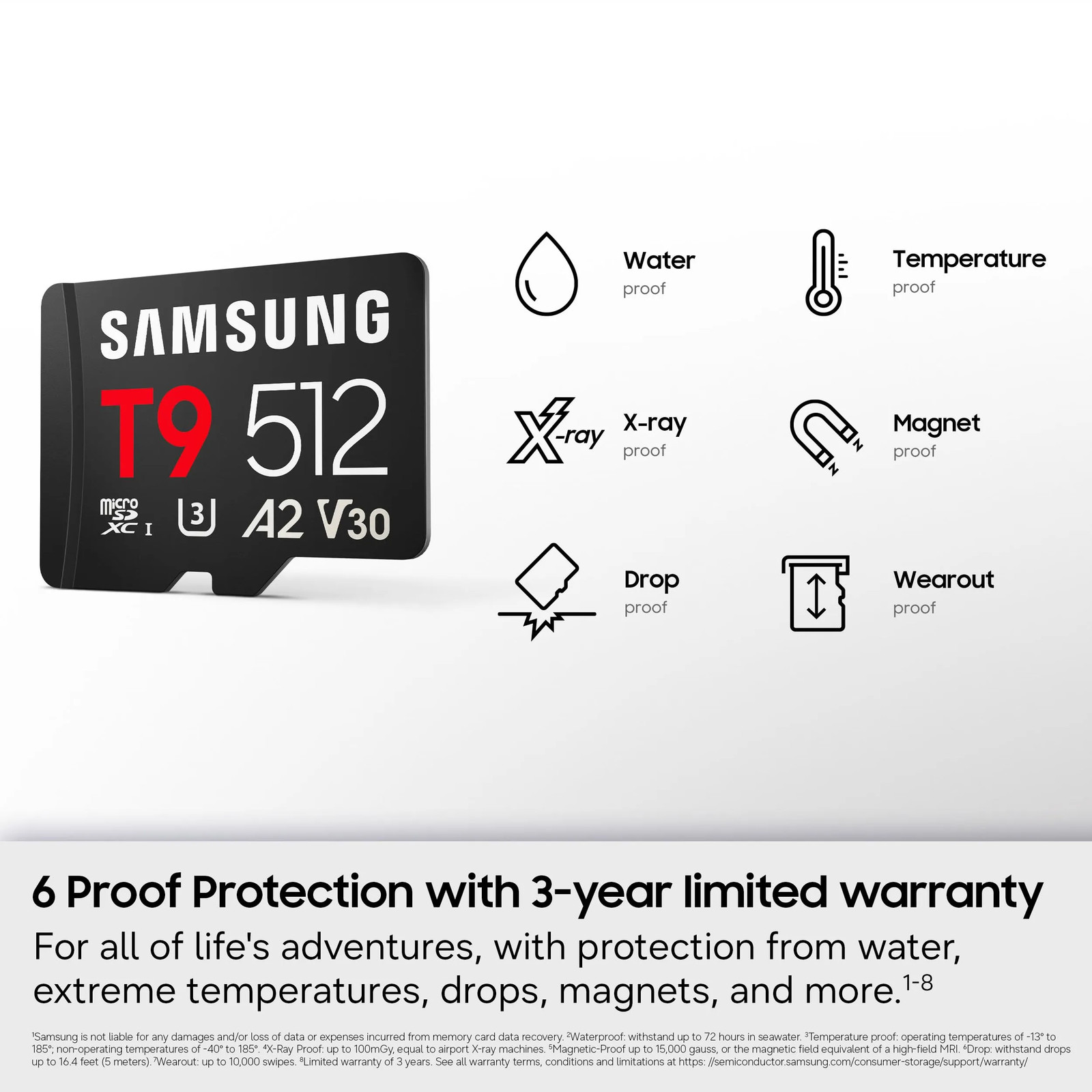 Samsung MB-MH512T/AM microSDXC T9 512GB Memory Card 200/130 MB/s Read Write