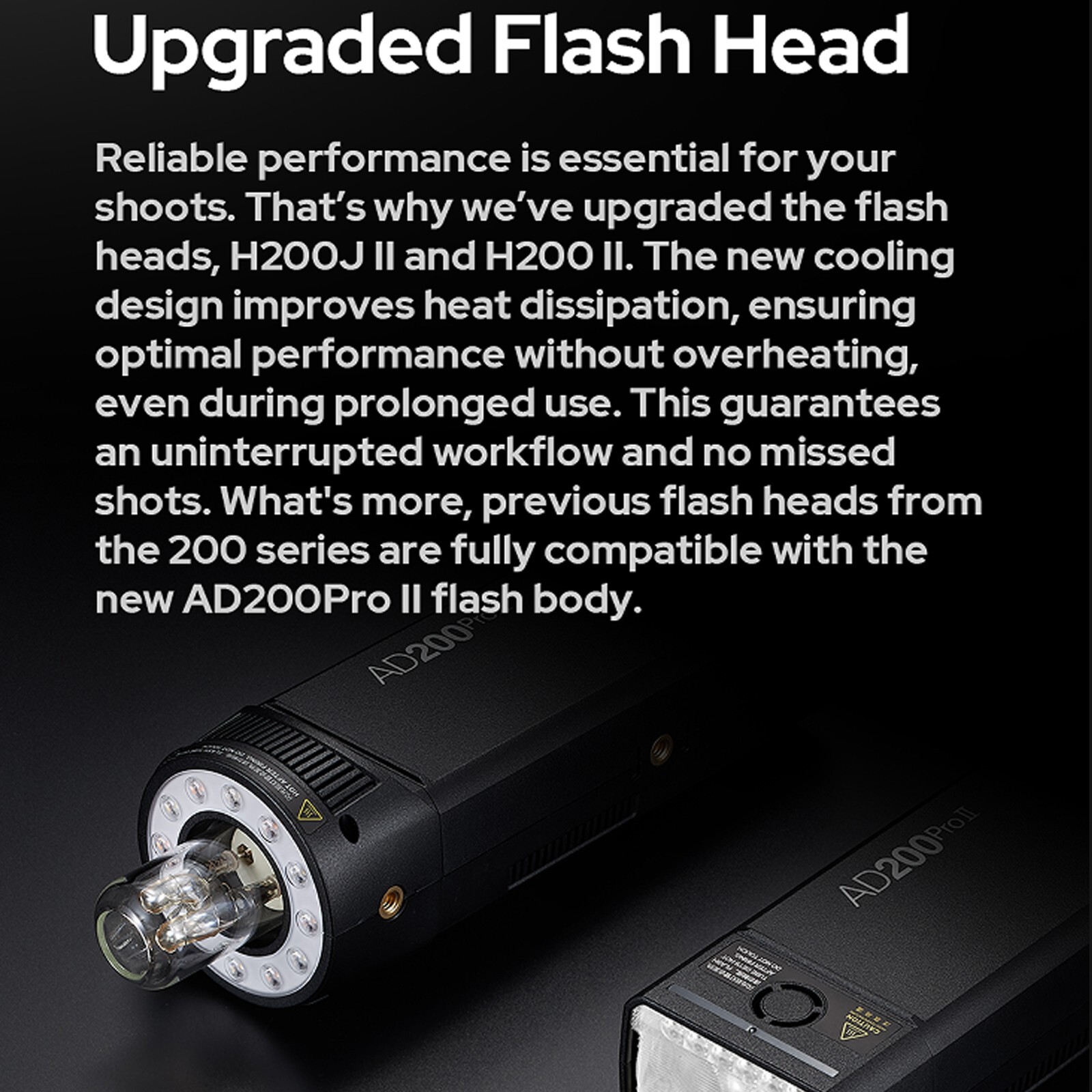 Godox AD200Pro II AD200ProII 2.4G TTL HSS Camera Pocket Flash Light Speedlite