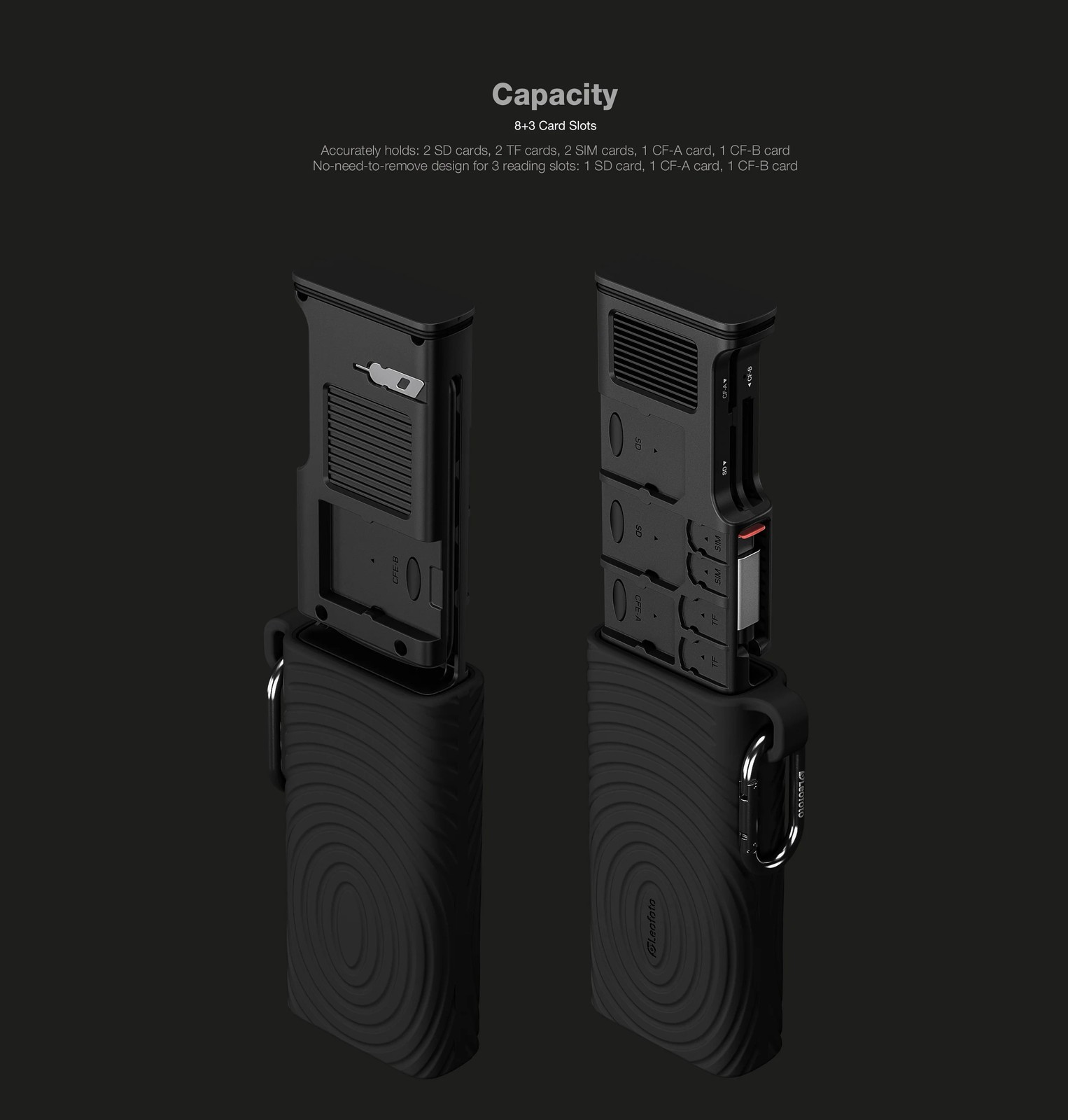 Leofoto LCR-01 Flash Transfer Card Case Quad-Card Reader w CFexpress Type A/B&SD