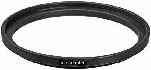 2x Telephoto Lens for Nikon 1 J1 J2 J3 1 V1 V2 10-30mm 30-110mm 10mm Lens
