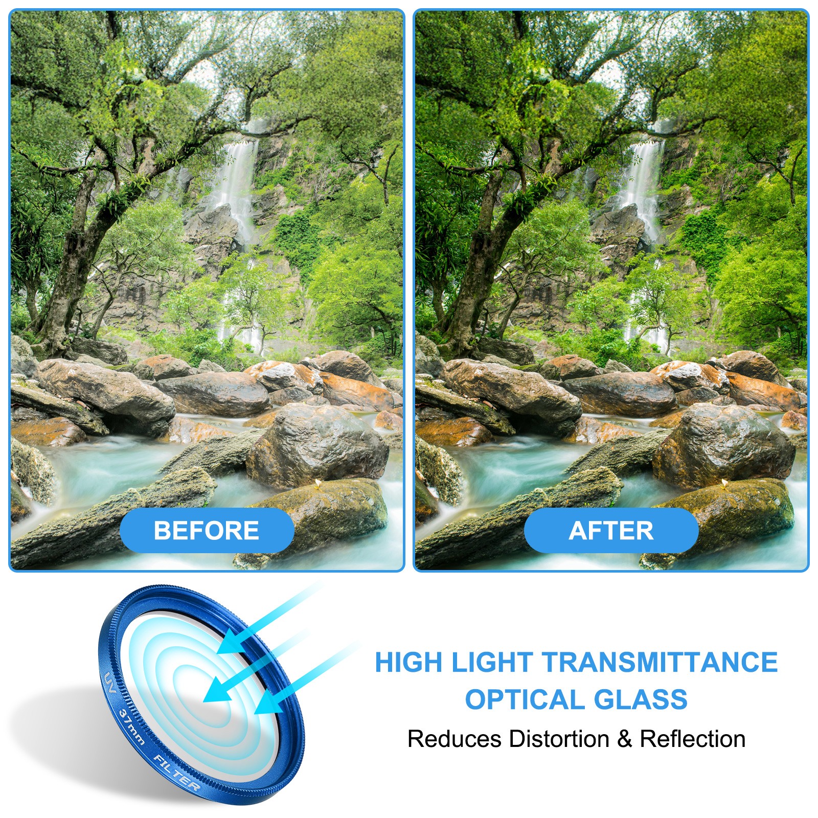 2Pcs 52mm Ultra Slim Lens Filter Multi Coating Camera Len Filter, Blue