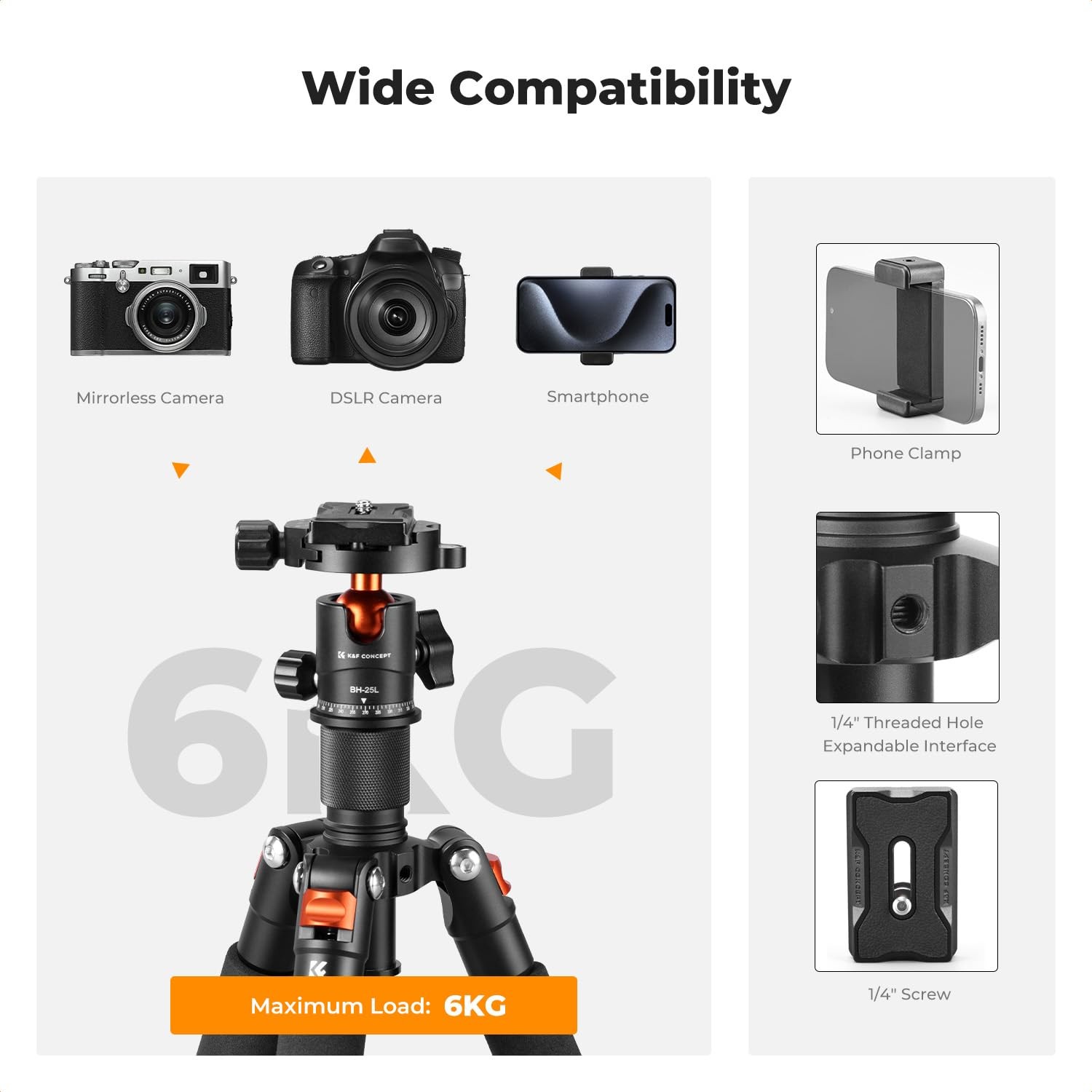 Mini Desktop Tripod, 20.5”/ 52cm Compact Desk Tripod with 360 Degree Ball He…