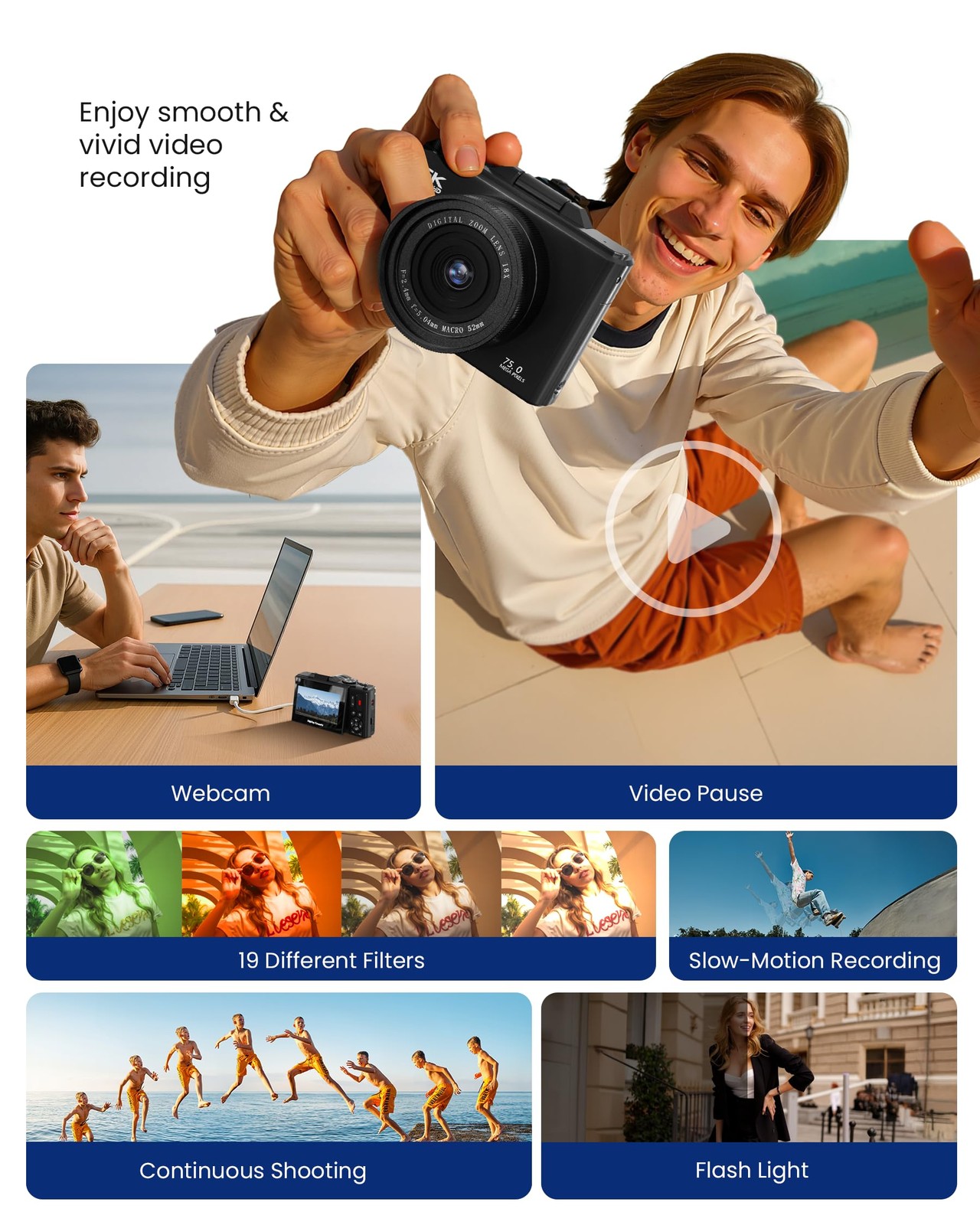 5K Digital for Photography – 75MP Autofocus Vlogging with 64GB SD Card, WiFi,…