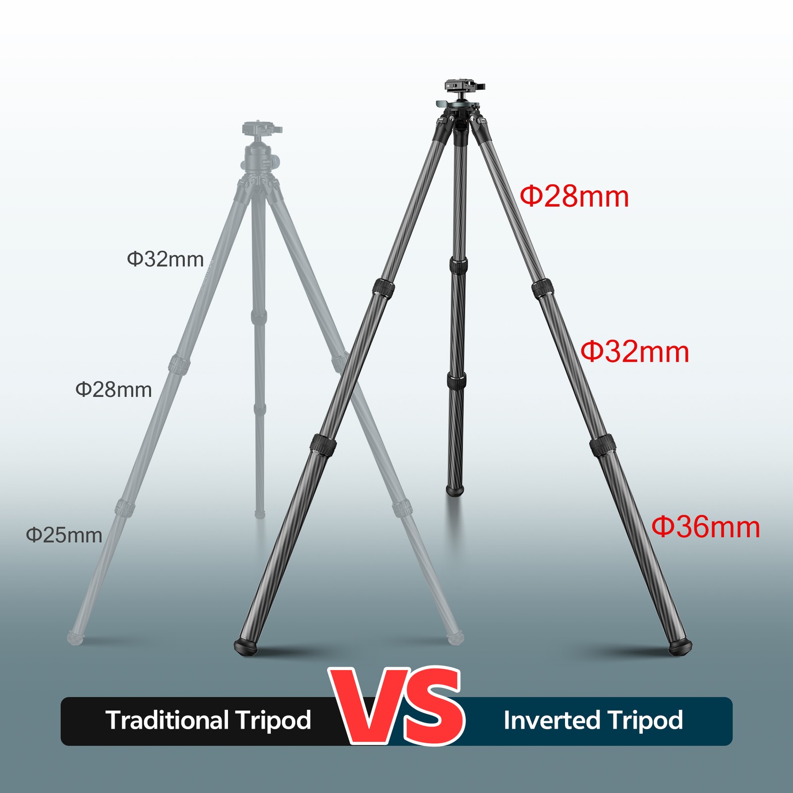 Manbily Carbon Fiber Inverted Hunting Tripod Picatinny Arca Swiss Adapters NEW