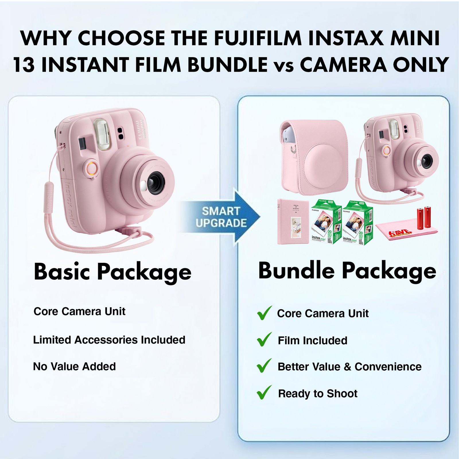 Fujifilm Instax Mini 13 Clay White 40 Sheet Film Bundle