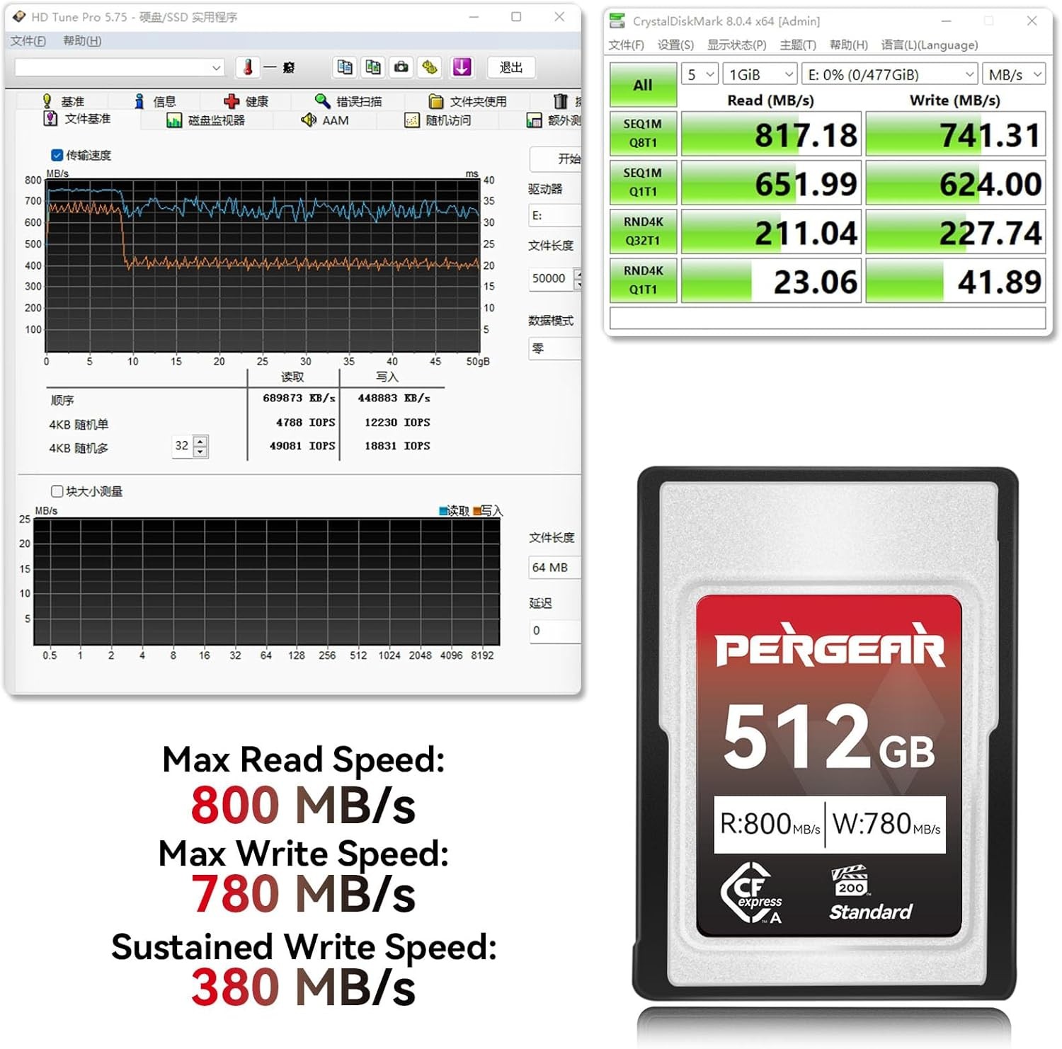 US Pergear New 512GB CFexpress Type A Memory Card Up to 780MB/s Read Speed