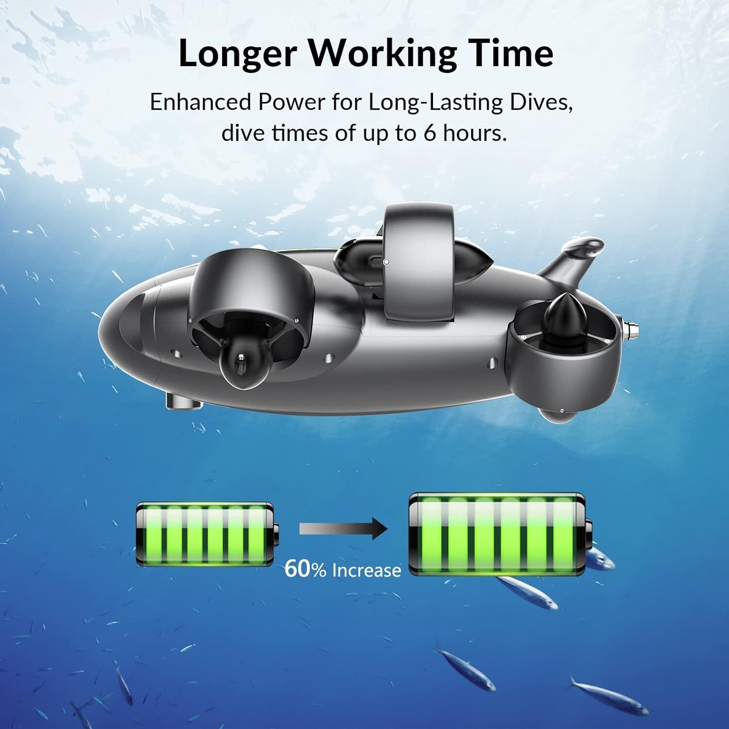 QYSEA FIFISH US V6 Underwater Drone 4K Camera AI Vision Portable ROV Q-Interface