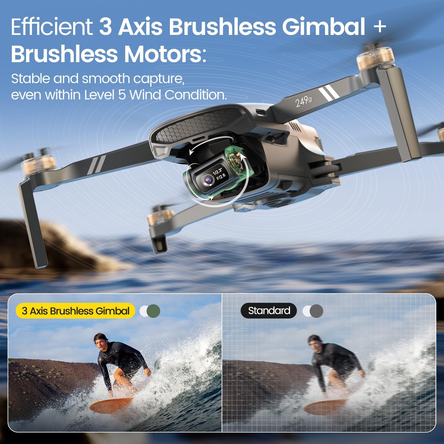 Holy Stone HS900 4K Drone with 3-Axis Gimbal, 8K Photo FPV Drone